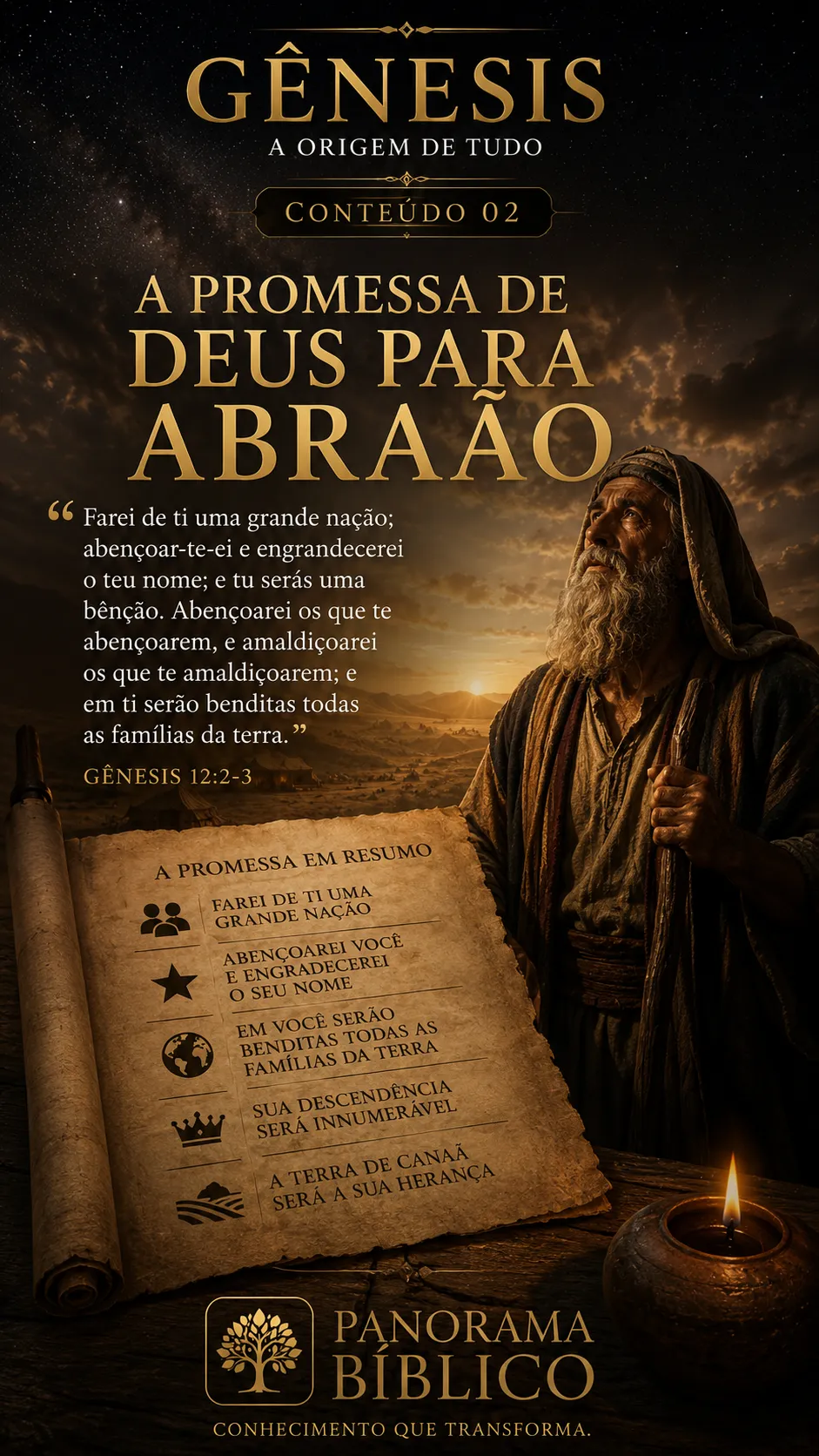 Livro de Gênesis — A promessa de Deus para Abraão